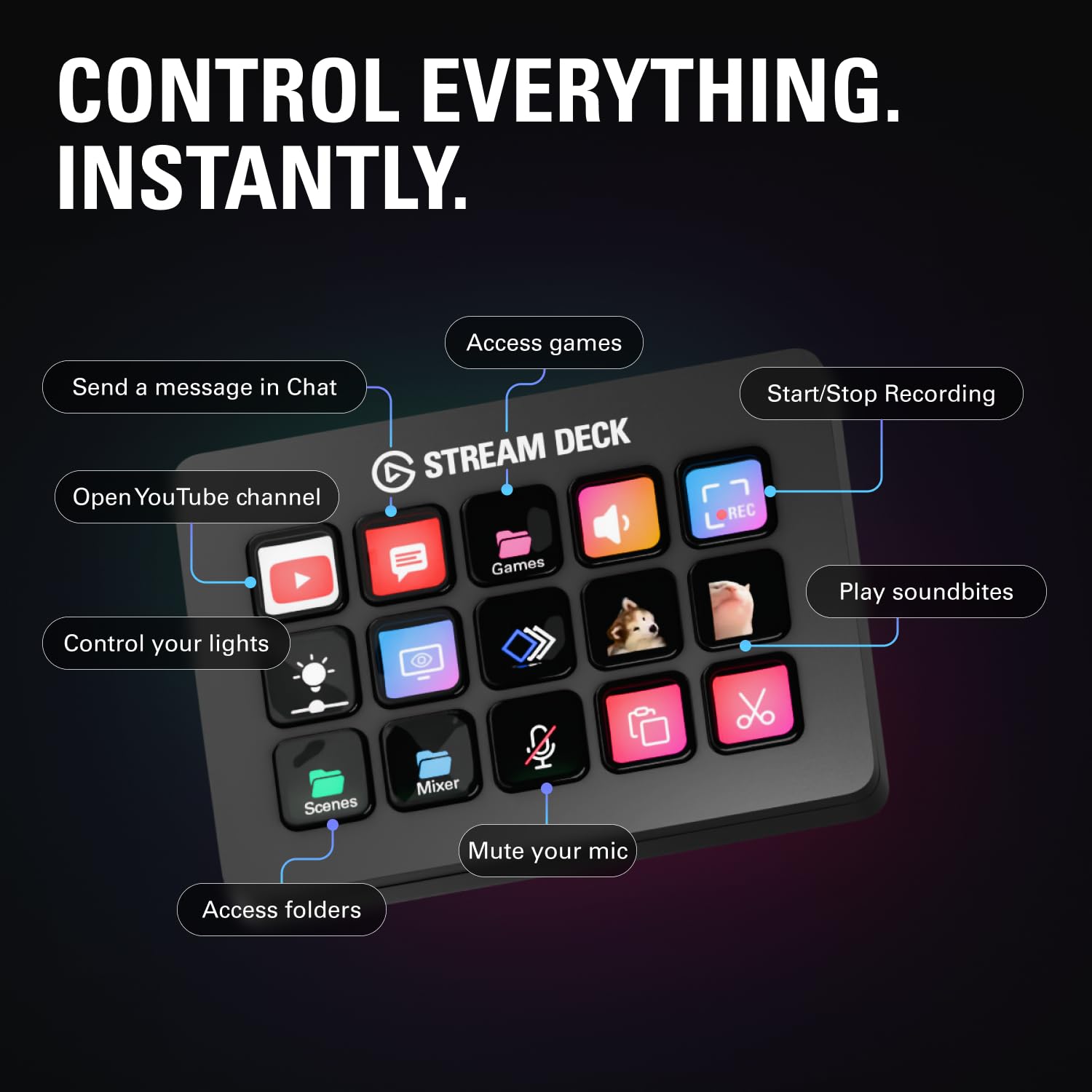 Elgato MK.2 Stream Deck with 15 Customizable LCD Keys, Black